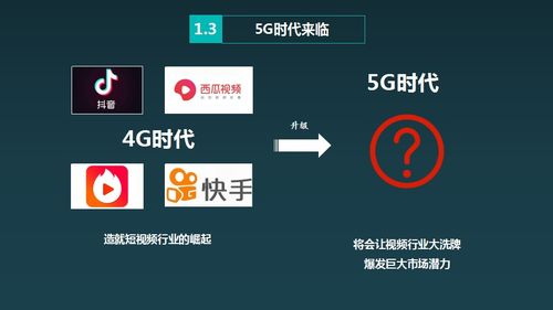云視商知識(shí)付費(fèi)小程序的開發(fā)指南