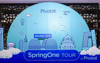 Spring全家桶 引領云時代軟件開發變革